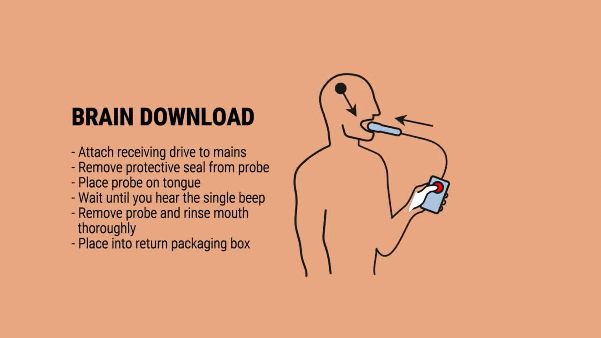 Backdrop for The Unboxing Video