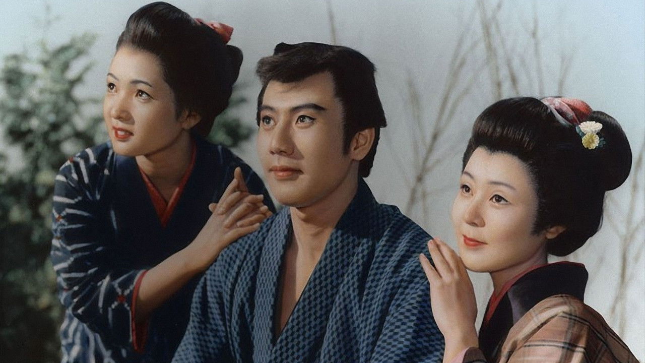 Backdrop for The Confusing Journey of Jirocho