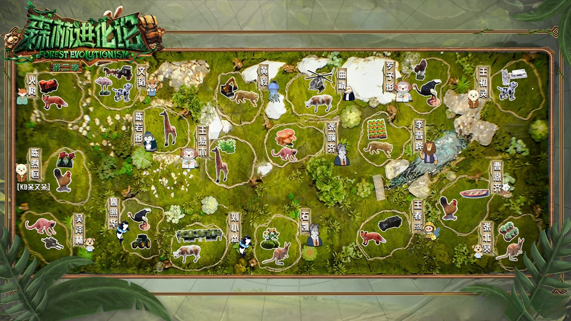 Backdrop for Forest Evolutionism