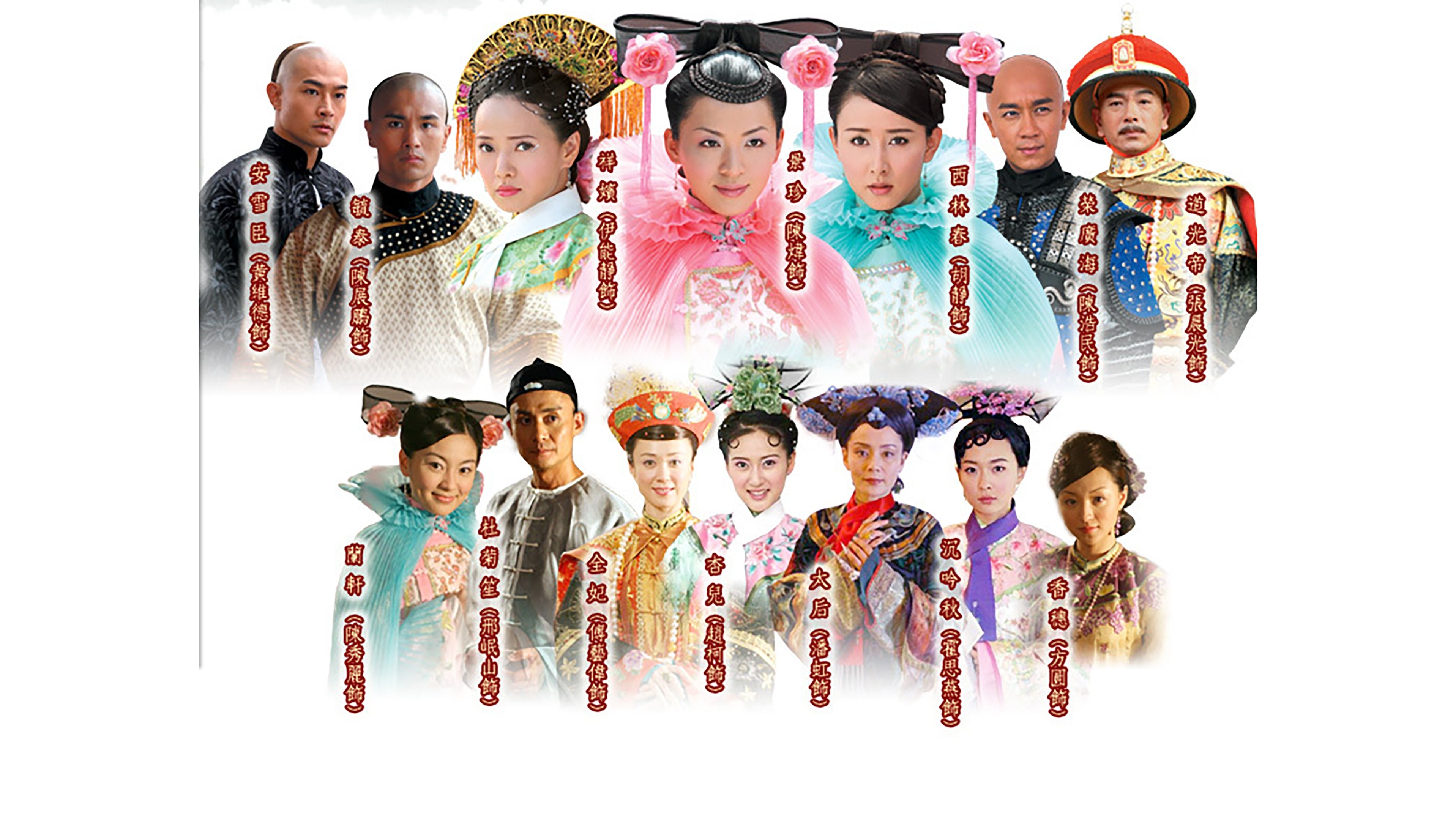 Backdrop for Concubines of the Qing Emperor