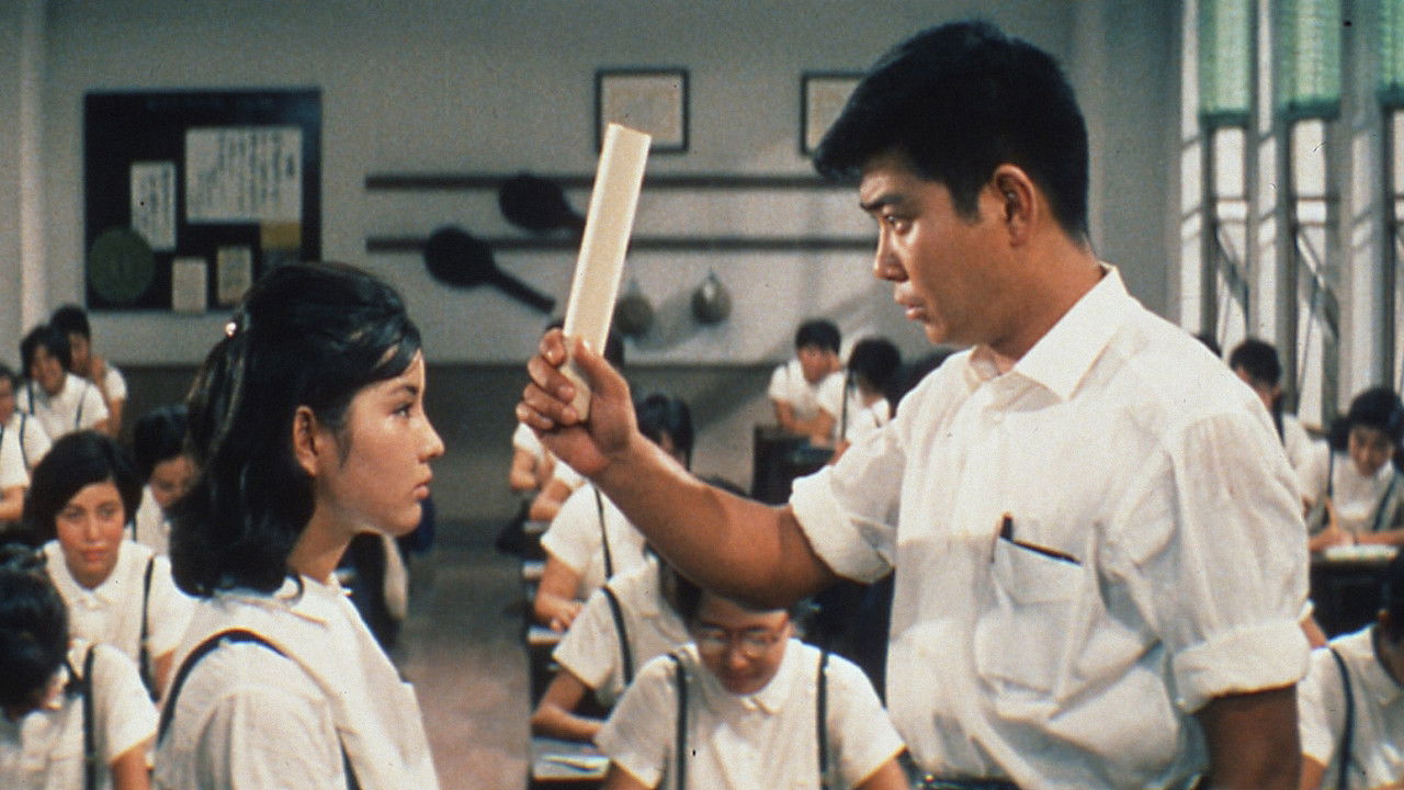 Backdrop for Fresh Leaves