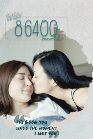 Poster for Every 86400 seconds