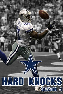 Poster for Training Camp with the Dallas Cowboys
