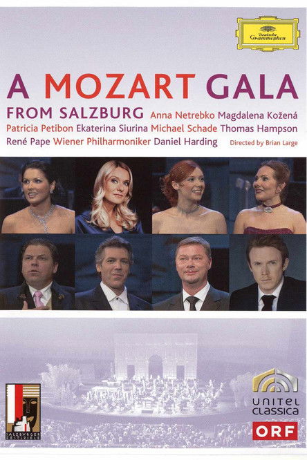 A Mozart Gala from Salzburg