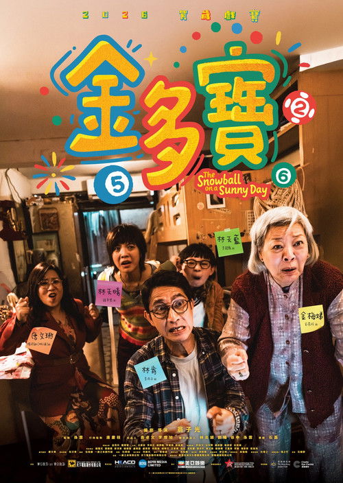 The Snowball on a Sunny Day