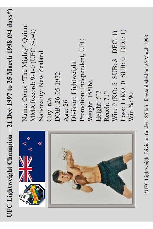 Photo of Conor Quinn