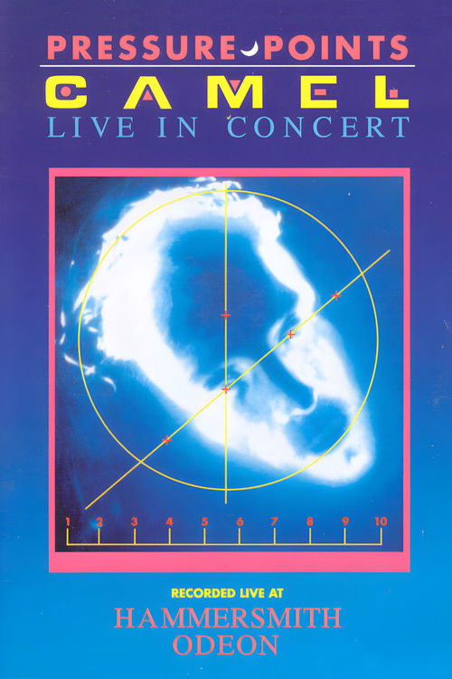 Camel - Pressure Points Live at the Hammersmith Odeon