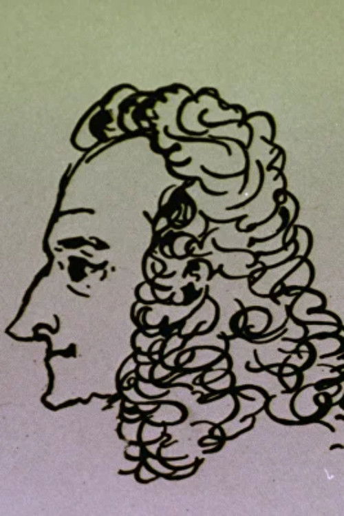 The Ladder of Senses