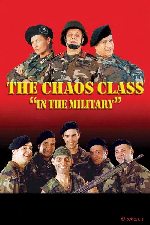 The Chaos Class in the Military