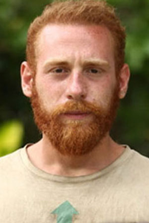 Photo of Furkan Kızılay