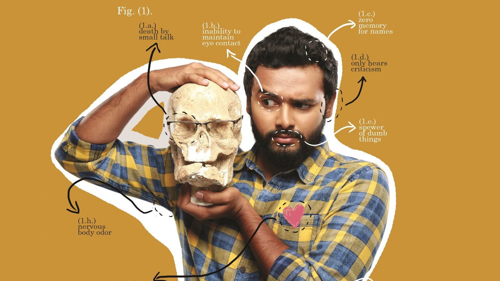 Backdrop for Kautuk Srivastava : Anatomy Of Awkward