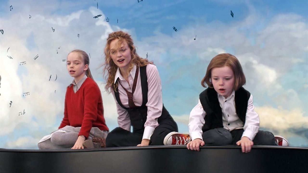 Backdrop for The Flying Machine 3D