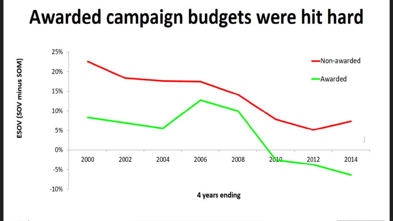 Backdrop for Uppfinnaren