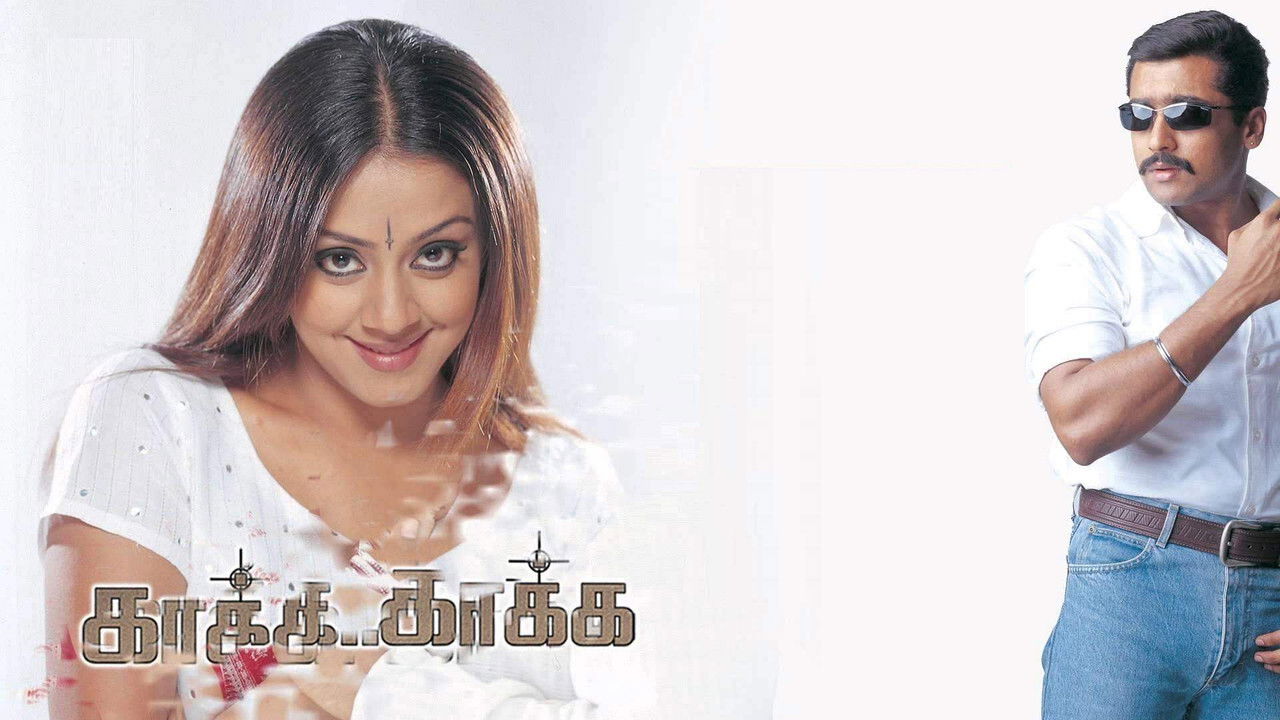 Backdrop for Kaakha Kaakha