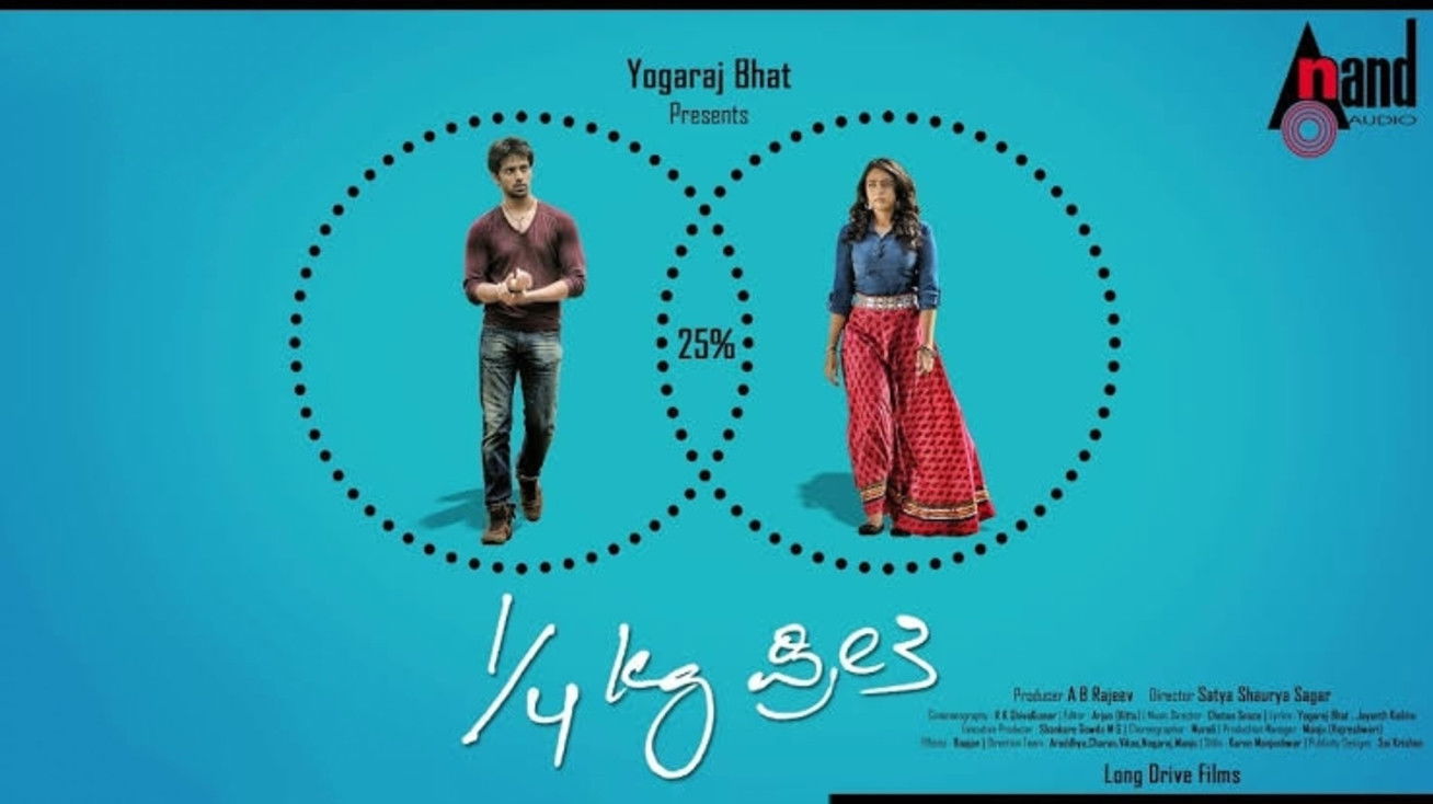 Backdrop for Kaal Kg Preethi