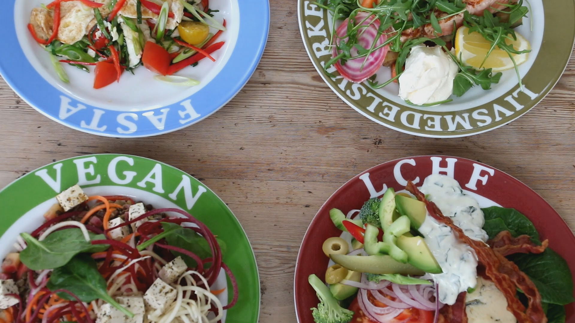 Backdrop for Bästa dieten