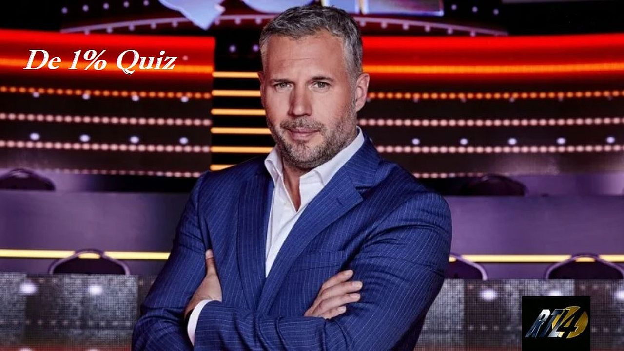 Backdrop for De 1% Quiz