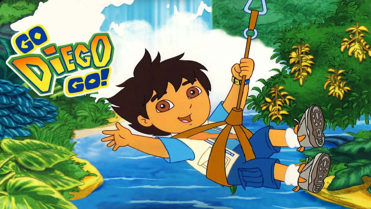 Backdrop for Go, Diego, Go!: It's a Bug's World
