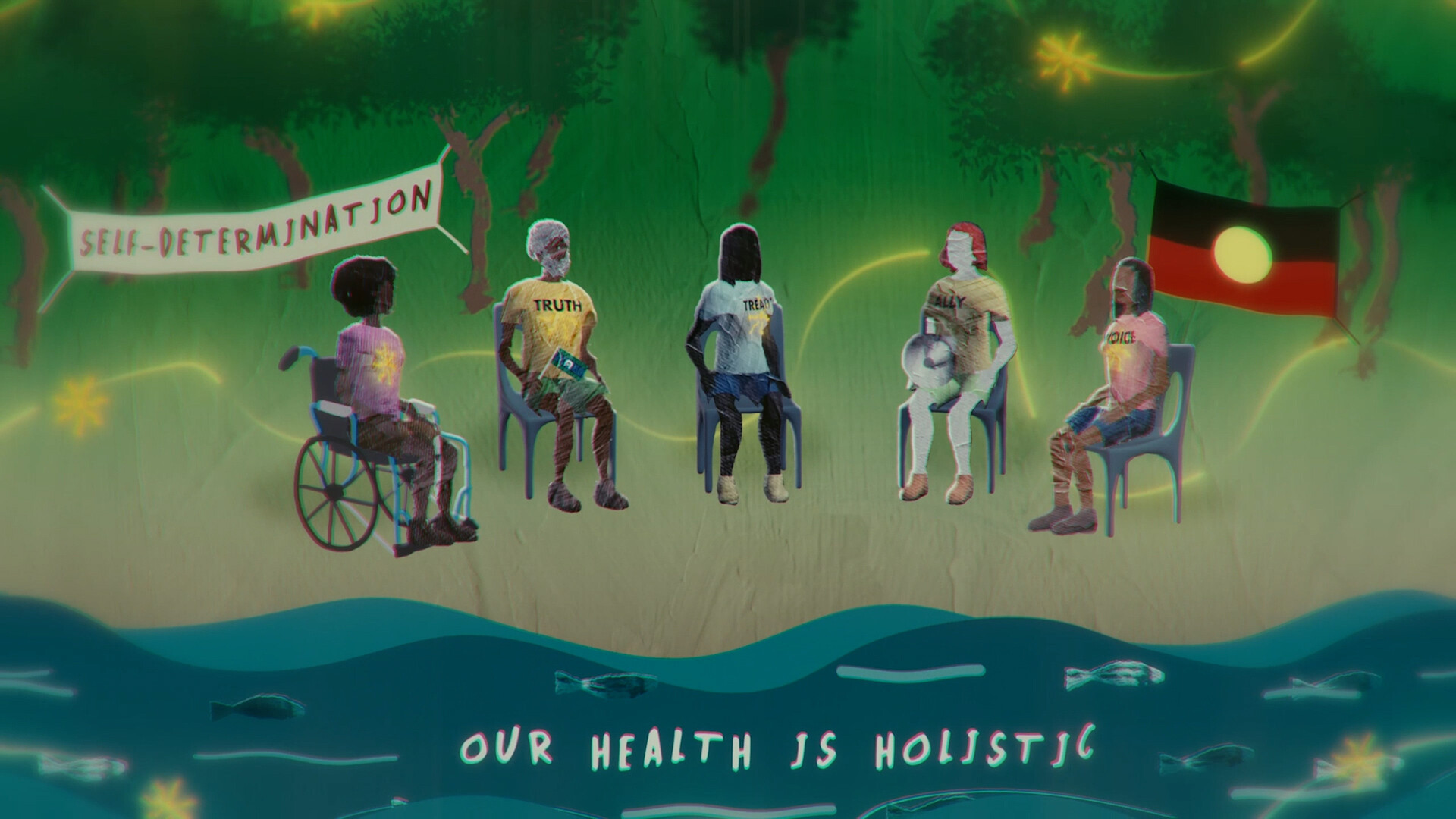 Backdrop for Our Wellbeing, Our Way