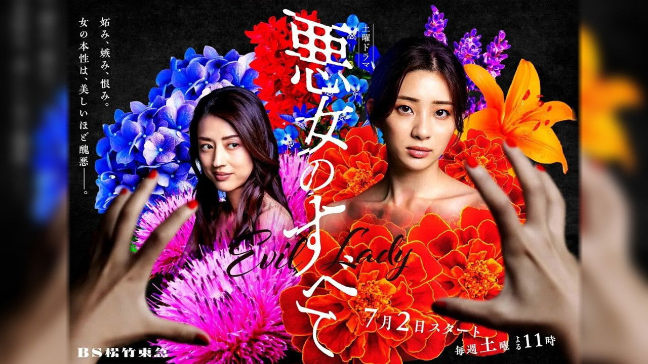 Backdrop for All About the Villain