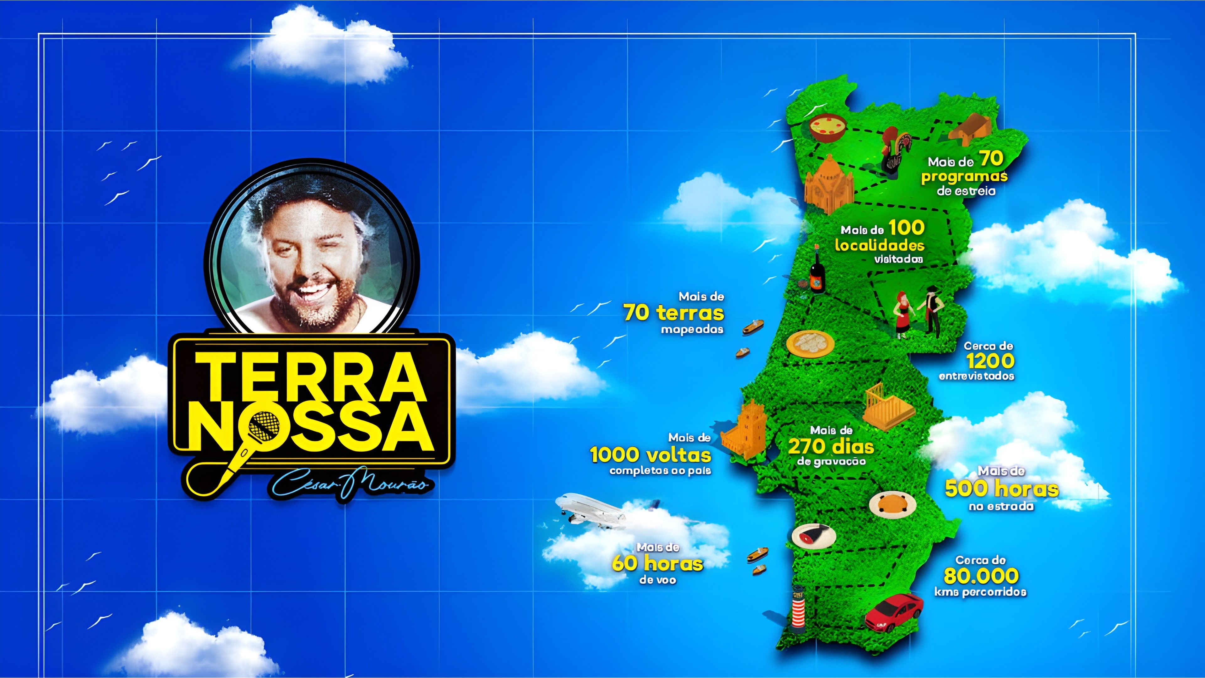 Backdrop for Terra Nossa