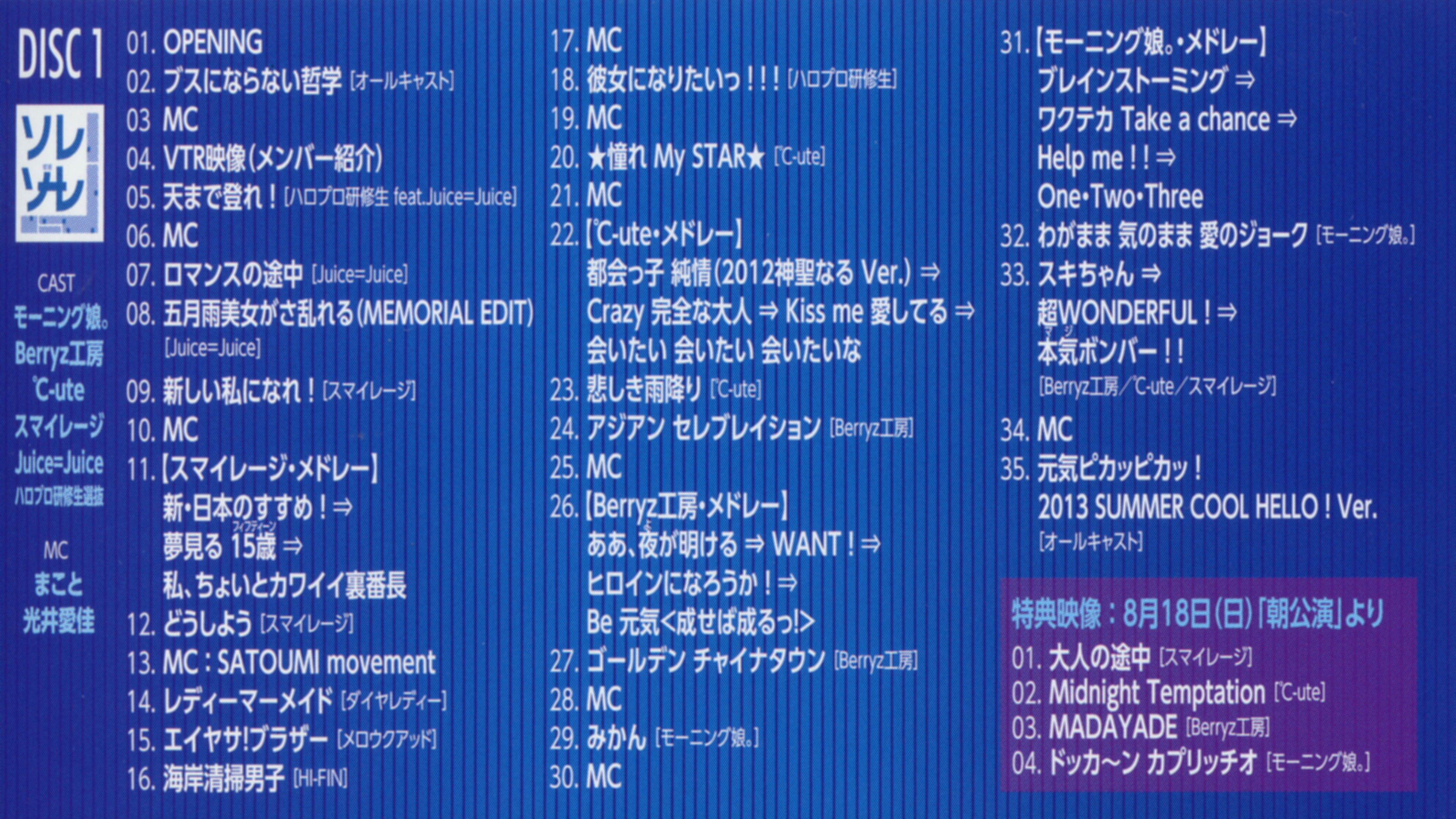 Backdrop for Hello! Project 2013 Summer COOL HELLO! ~Sorezoore!~