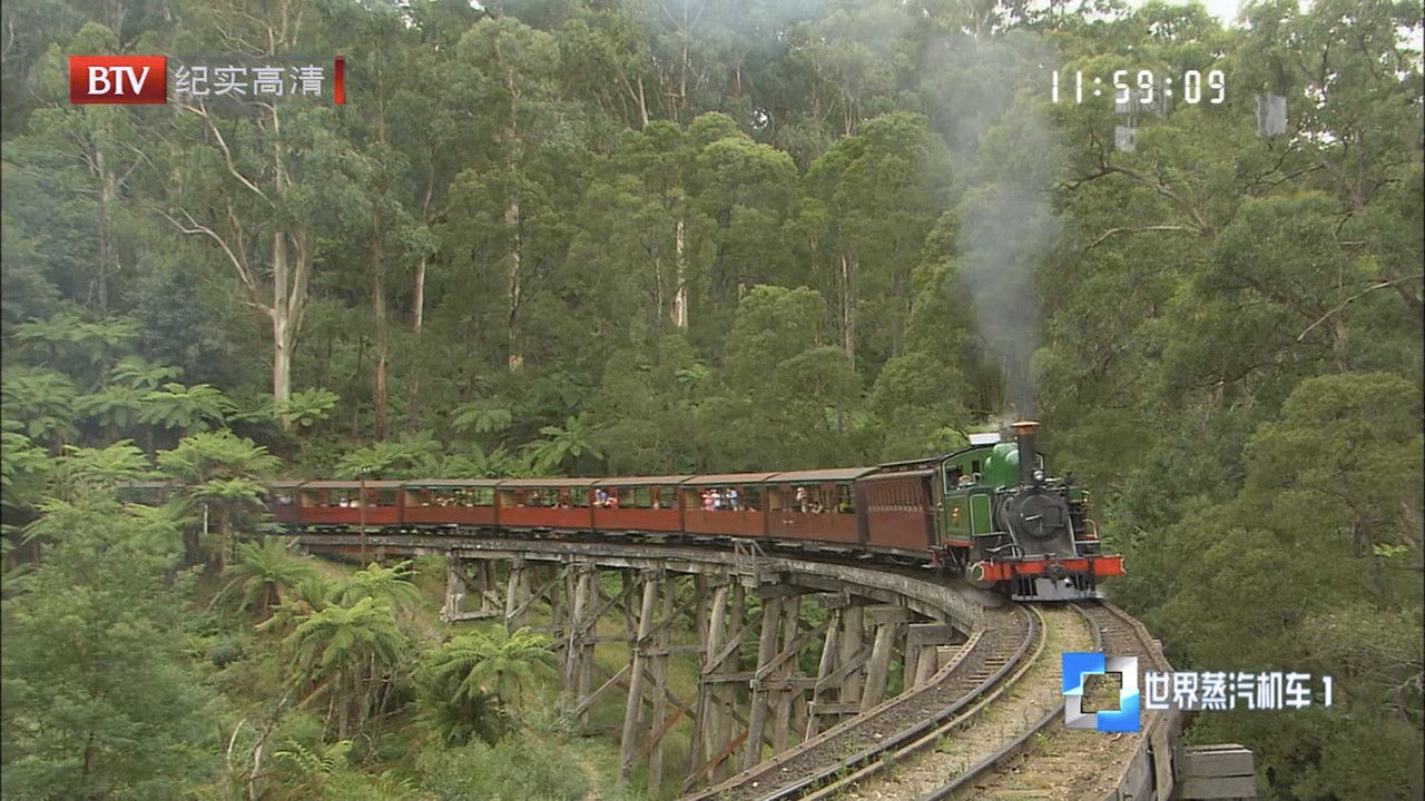 Backdrop for 世界蒸汽机车