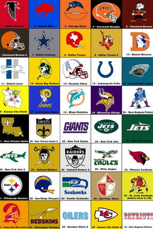 Poster for NFL - The Complete History